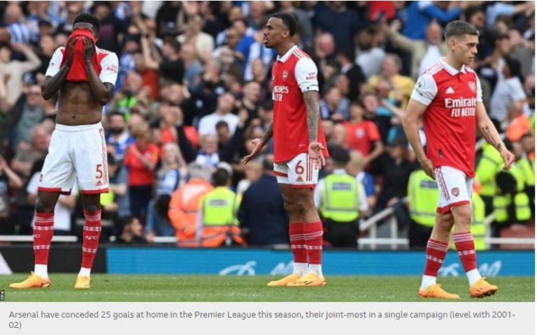 Arsenal Captain Martin Odegaard Says There’s ‘no Hope’ In Title Race After Loss To Brighton