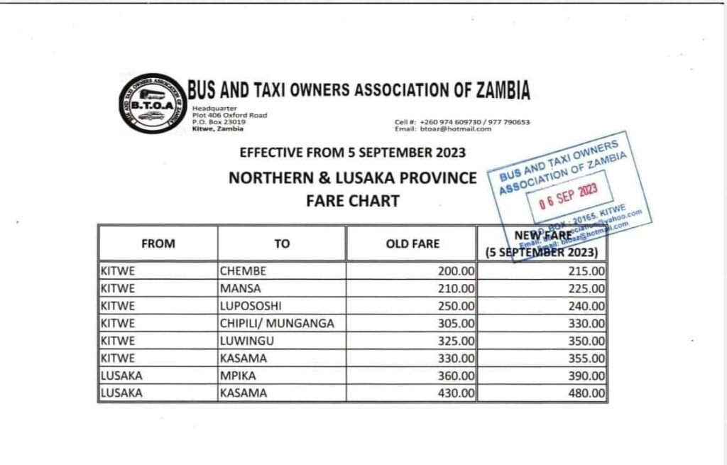 New Bus Fares For Different Regions As Announced The Zambian Observer