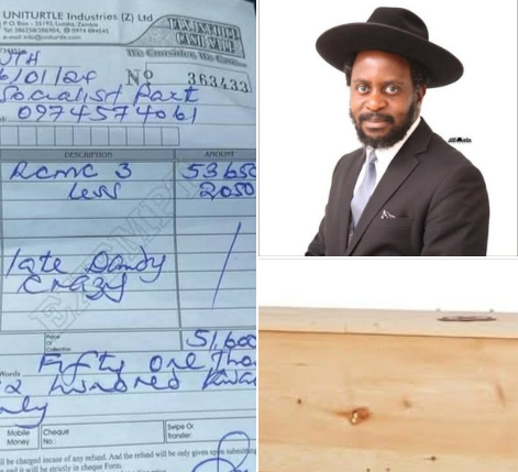 THE BIGGEST MOCKERY TO THE DEAD  – SAVIOUR CHISHIMBA