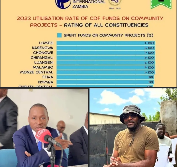 Munir Zulu’s achievements in Lumezi&nbsp; surpassed even Gary Nkombo, who is responsible for overseeing CDF at the national level