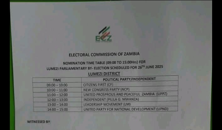 6 CANDIDATES EYE LUMEZI PARLIAMENTARY SEAT