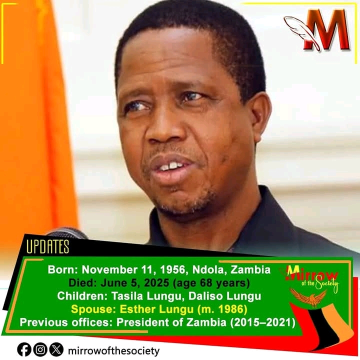 “TRADITIONAL LEADERS SHOW RESPECT AND SOLIDARITY WITH GOVERNMENT IN MOURNING PRESIDENT LUNGU”