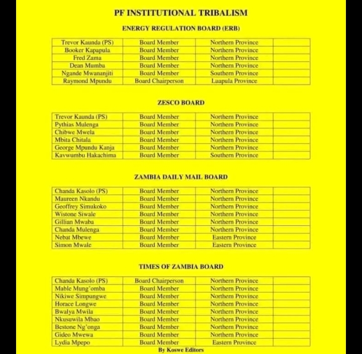 Kuti walaba mayo! Here is PF Institutional Tribalism