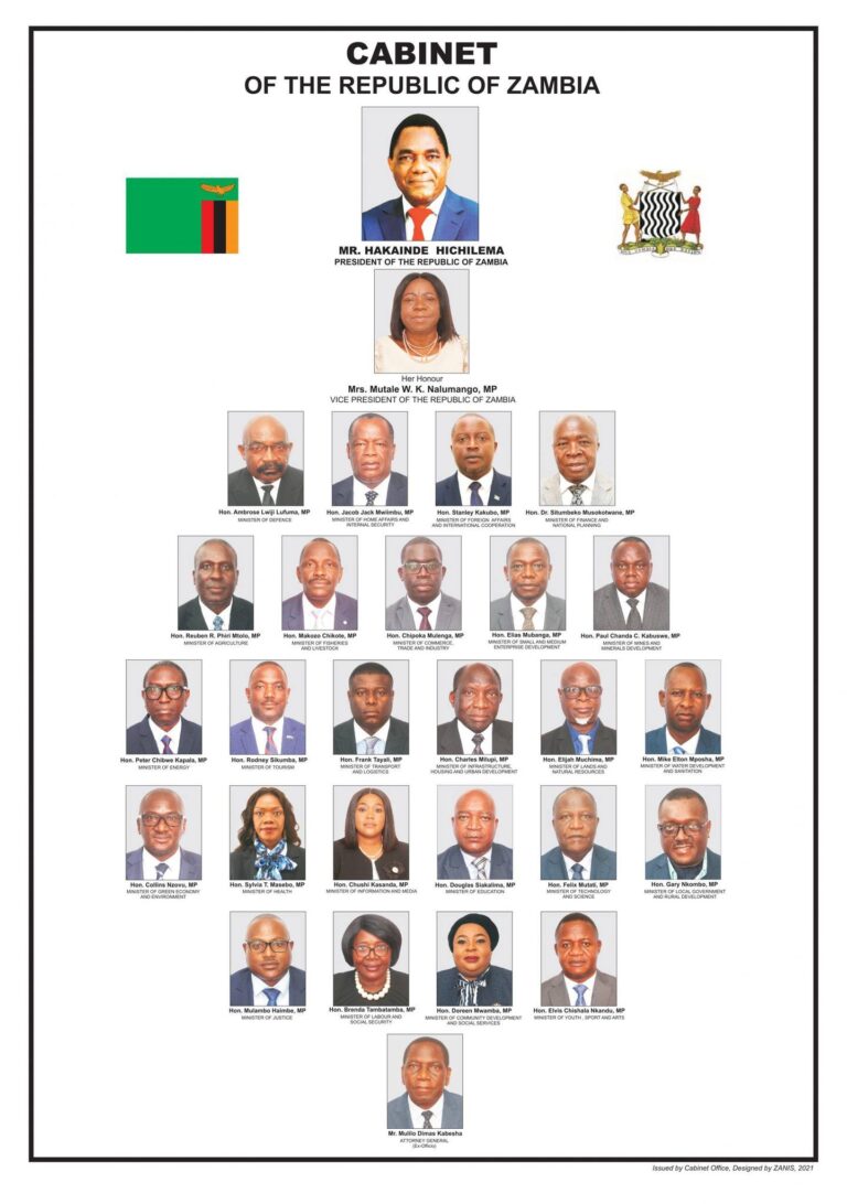 MINISTERS SHOULD BE APPOINTED FROM OUTSIDE PARLIAMENT