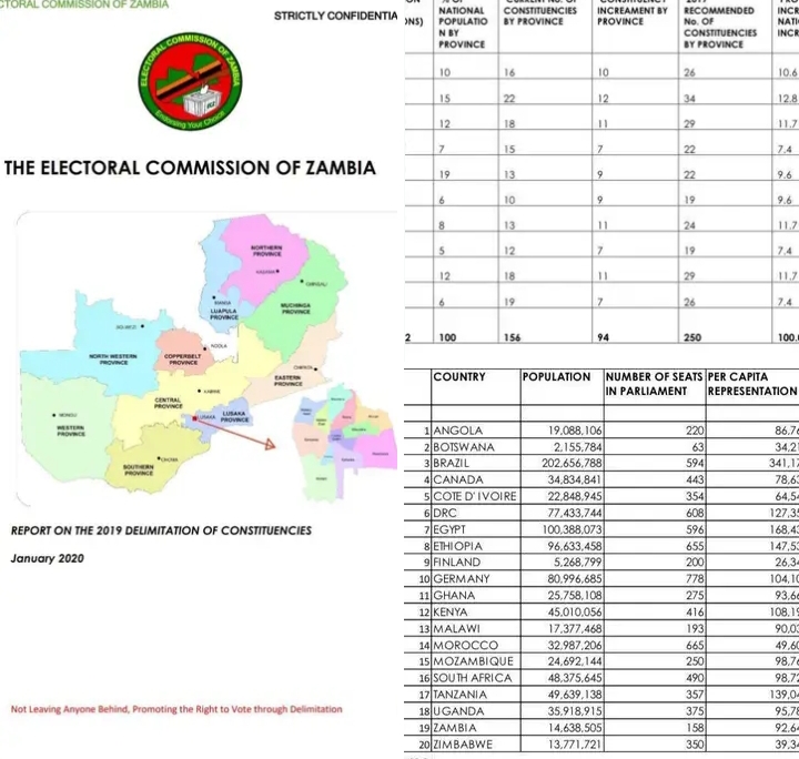 REVEALED – DELIMITATION REPORT RECOMMENDED 250 CONSTITUENCIES FROM 156