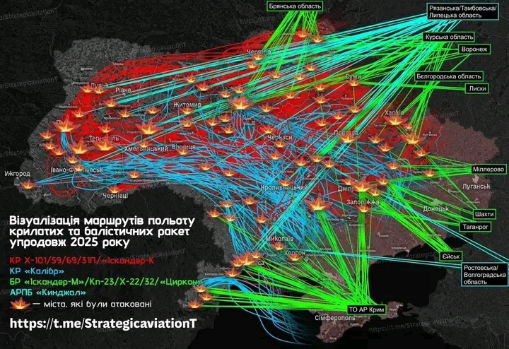 RUSSIA LAUNCHED 54,000 DRONES, 44,782 GUIDED BOMBS, AND 2,000 MISSILES AT UKRAINE IN 2025