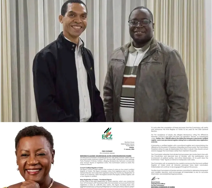 ECZ, Voter Figures & a Growing Trust Deficit