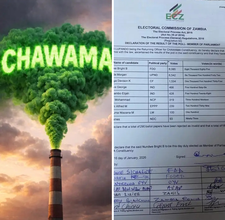 WHY WE LOST CHAWAMA, THE BITTER TRUTH- Dr Larry Mweetwa