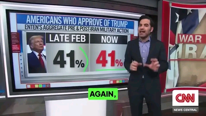 Trump’s Approval Holds Firm as Iran War Fails to Budge Voters