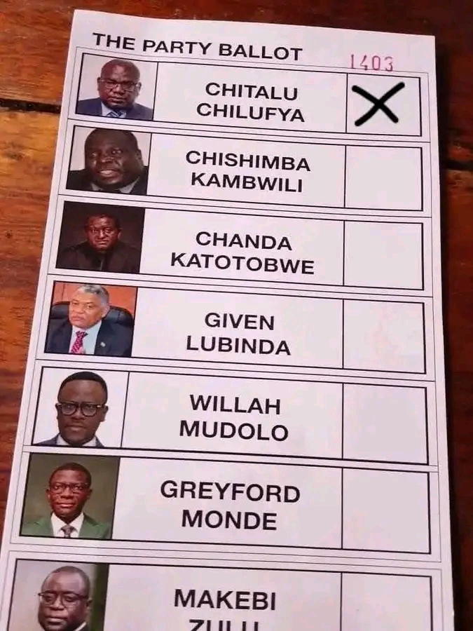 GIVEN LUBINDA-LED FACTION CONVENTION UNDERWAY