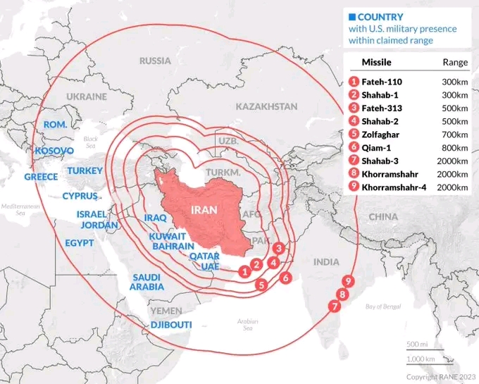 Iran’s Failed Long-Range Missile Test Signals Hidden Capabilities