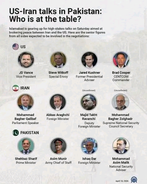IRAN TOUCHES DOWN IN ISLAMABAD&nbsp; AND THE REAL STORY IS WHO’S ON THE PLANE