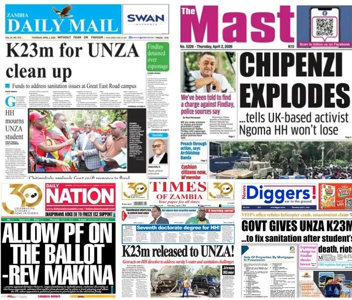 UNZA CRISIS, FUEL PRESSURES AND ELECTION TENSIONS DOMINATE TODAY’S PAPERS