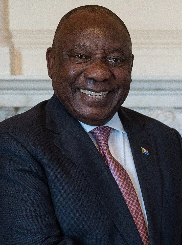 Some South Africans Warn That Removing President Cyril Ramaphosa From Power Could Seriously Damage The Economy And Create Political Instability