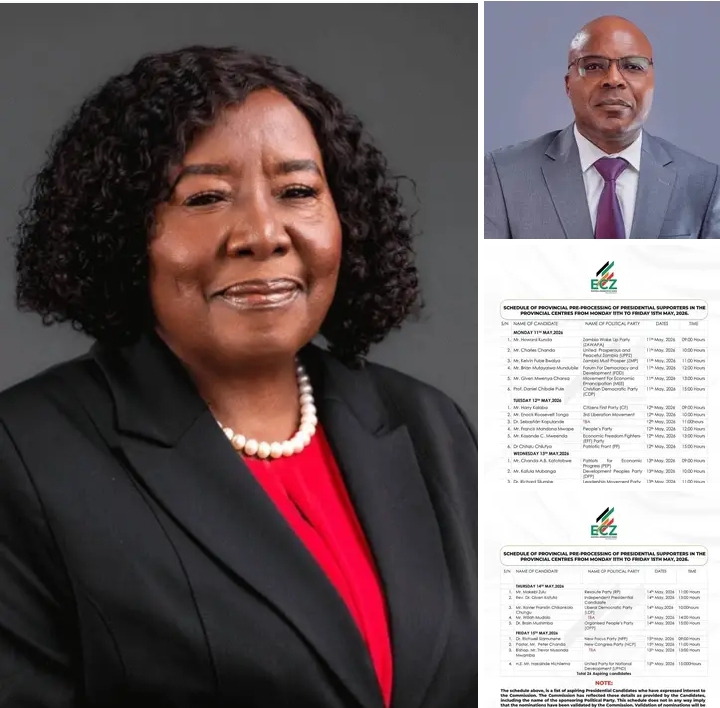 ECZ DROPS BOMBSHELL, BARS PRESIDENTIAL CANDIDATES NOT APPEARING AT THE REGISTRAR OF SOCIETIES
