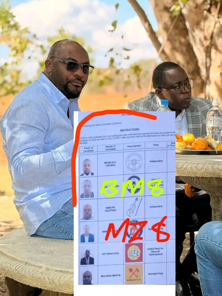 This is exactly what is happening in Kasama, where the camps of Brian Mundubile and Makebi Zulu are competing against each other
