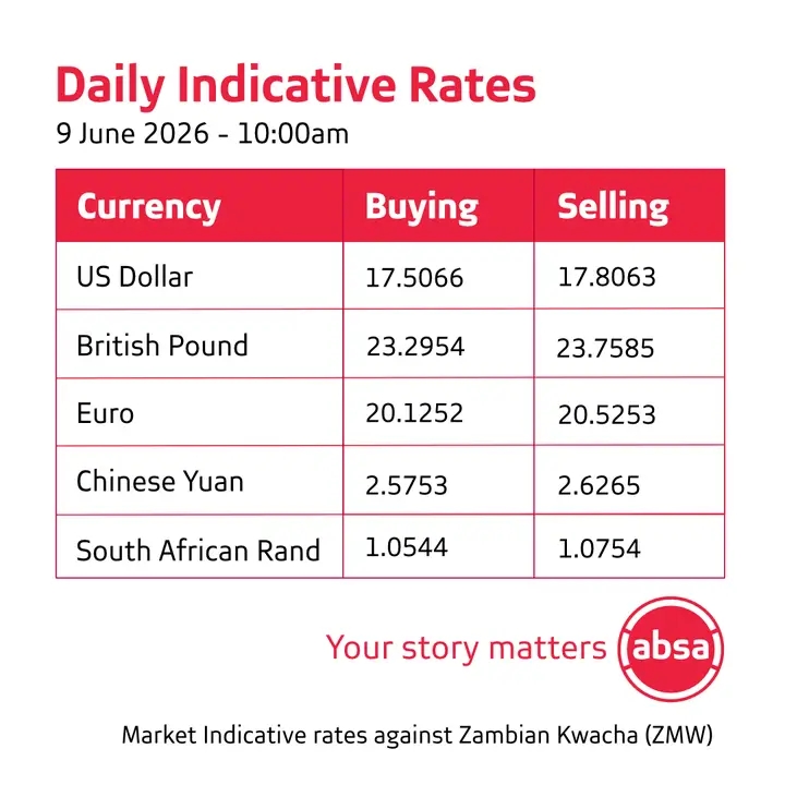 EXCHANGE RATE: WHAT IT IS AND WHY IT MATTERS