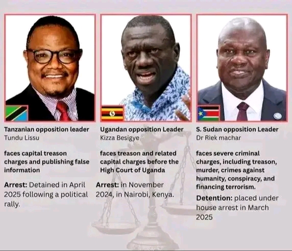 Opposition Leaders in Tanzania, Uganda and South Sudan Face Treason Trials