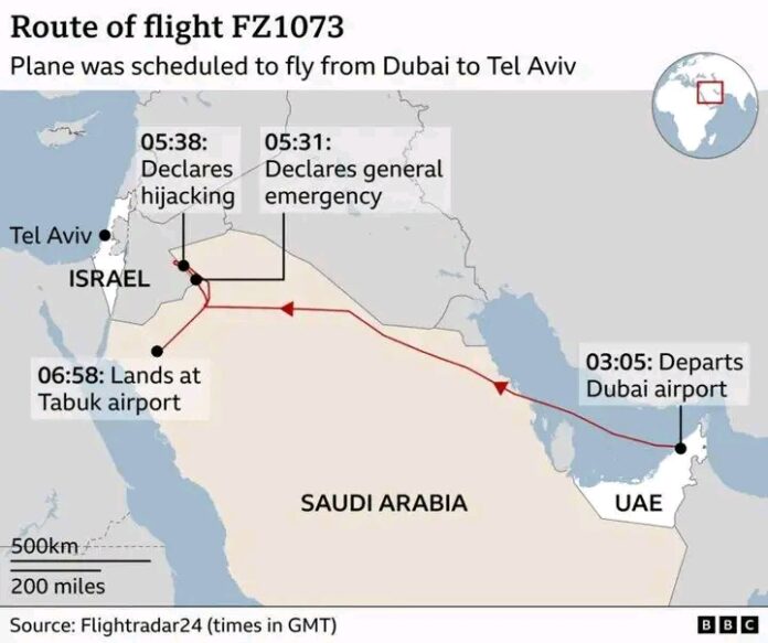 1790777477124